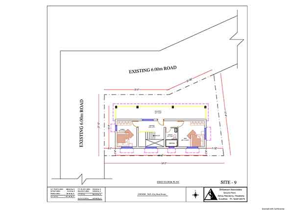 Mangala City by City Real Estate Builders & Developers