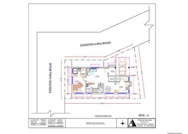 Mangala City by City Real Estate Builders & Developers